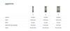 Frontenac Webkit 7